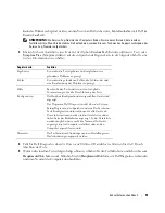 Preview for 93 page of Dell Latitude D520 Quick Reference Manual