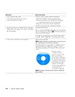 Preview for 152 page of Dell Latitude D520 Quick Reference Manual