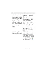 Preview for 121 page of Dell Latitude D530 Quick Reference Manual