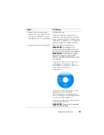 Preview for 123 page of Dell Latitude D530 Quick Reference Manual