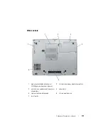 Preview for 171 page of Dell Latitude D530 Quick Reference Manual