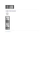 Preview for 42 page of Dell Latitude D530 Service Manual