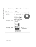 Предварительный просмотр 96 страницы Dell Latitude D800 System Information Manual