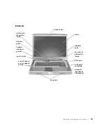 Предварительный просмотр 129 страницы Dell Latitude D800 System Information Manual