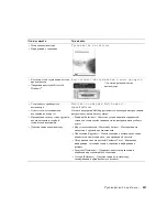 Предварительный просмотр 209 страницы Dell Latitude D800 System Information Manual