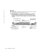 Предварительный просмотр 216 страницы Dell Latitude D800 System Information Manual