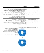 Предварительный просмотр 316 страницы Dell Latitude D800 System Information Manual