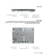 Preview for 247 page of Dell Latitude D830 - Core 2 Duo Laptop Quick Reference Manual