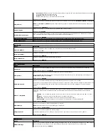 Preview for 4 page of Dell Latitude E4310 Service Manual