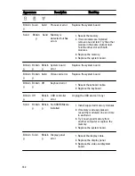 Предварительный просмотр 132 страницы Dell Latitude E6320 Owner'S Manual