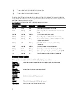 Preview for 68 page of Dell Latitude E6540 Owner'S Manual