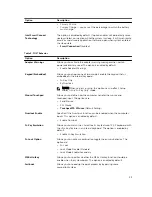 Preview for 43 page of Dell Latitude E7450 Owner'S Manual