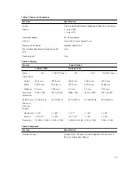 Preview for 53 page of Dell Latitude E7450 Owner'S Manual