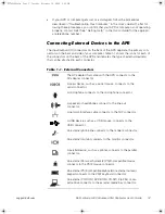 Preview for 7 page of Dell Latitude L400 Advanced Port Replicator User Manual