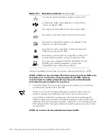 Preview for 177 page of Dell Latitude L400 User Manual