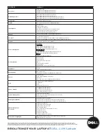 Предварительный просмотр 2 страницы Dell Latitude Latitude Z Specifications