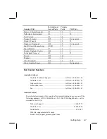 Preview for 81 page of Dell Latitude LT System User Manual