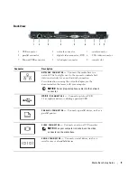 Предварительный просмотр 11 страницы Dell Latitude Systems PR09S Setup Manual