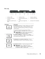 Предварительный просмотр 107 страницы Dell Latitude Systems PR09S Setup Manual