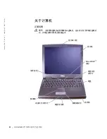 Preview for 46 page of Dell Latitude V710 Information Manual