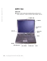 Preview for 124 page of Dell Latitude V710 Information Manual