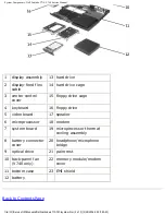 Предварительный просмотр 12 страницы Dell Latitude V710 Service Manual