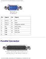 Предварительный просмотр 95 страницы Dell Latitude V710 Service Manual