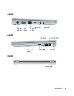 Предварительный просмотр 33 страницы Dell Latitude X1 Quick Reference Manual