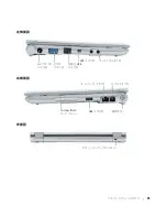 Предварительный просмотр 75 страницы Dell Latitude X1 Quick Reference Manual