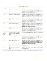 Preview for 51 page of Dell Latitude XPi CD Reference Manual