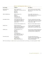 Preview for 81 page of Dell Latitude XPi CD Reference Manual