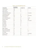 Preview for 102 page of Dell Latitude XPi CD Reference Manual