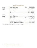 Preview for 104 page of Dell Latitude XPi CD Reference Manual