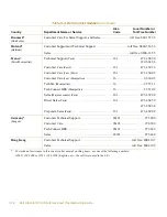 Preview for 106 page of Dell Latitude XPi CD Reference Manual