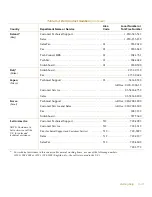 Preview for 107 page of Dell Latitude XPi CD Reference Manual