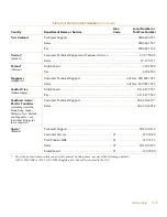 Preview for 109 page of Dell Latitude XPi CD Reference Manual