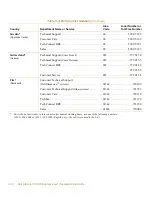 Preview for 110 page of Dell Latitude XPi CD Reference Manual