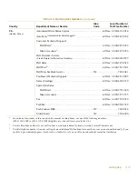 Preview for 111 page of Dell Latitude XPi CD Reference Manual