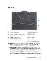 Предварительный просмотр 217 страницы Dell Latitude XT Quick Reference Manual