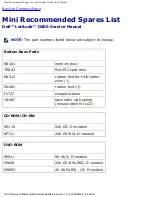 Preview for 73 page of Dell Lattitude D600 Service Manual