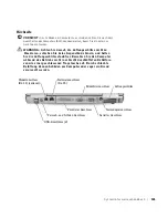 Preview for 105 page of Dell Lattitude D600 System Information Manual