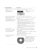 Preview for 127 page of Dell Lattitude D600 System Information Manual