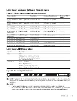 Preview for 3 page of Dell LC-EJ-10GE-10P Installation Manual