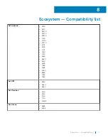 Preview for 14 page of Dell Legacy Adapter LD17 User Manual