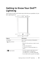 Предварительный просмотр 13 страницы Dell Lightning User Manual