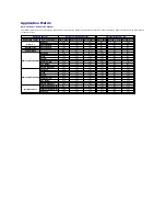 Preview for 9 page of Dell LOB Latitude XT2 Service Manual