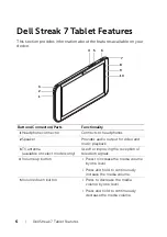 Предварительный просмотр 6 страницы Dell M02M002 User Manual