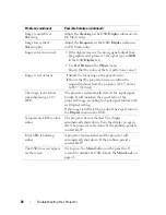 Preview for 24 page of Dell M109s - DLP Projector User Manual