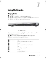 Предварительный просмотр 57 страницы Dell M1330 - XPS - Core 2 Duo 1.83 GHz Owner'S Manual