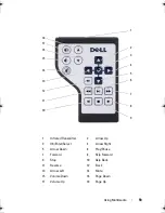 Предварительный просмотр 59 страницы Dell M1330 - XPS - Core 2 Duo 1.83 GHz Owner'S Manual